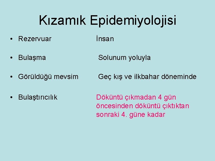 Kızamık Epidemiyolojisi • Rezervuar İnsan • Bulaşma Solunum yoluyla • Görüldüğü mevsim Geç kış