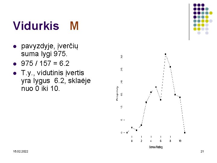 Vidurkis M l l l pavyzdyje, įverčių suma lygi 975 / 157 = 6.