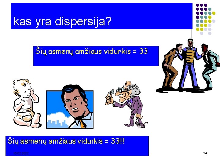 kas yra dispersija? Šių asmenų amžiaus vidurkis = 33!!! 15. 02. 2022 24 