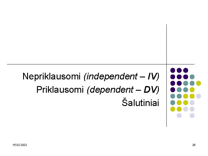 Nepriklausomi (independent – IV) Priklausomi (dependent – DV) Šalutiniai 15. 02. 2022 28 