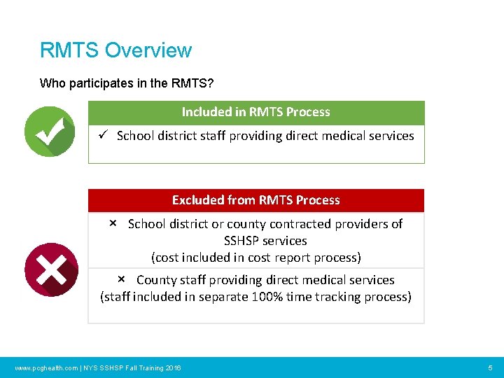 RMTS Overview Who participates in the RMTS? Included in RMTS Process ü School district