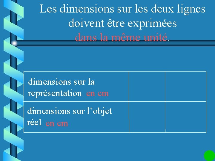 Les dimensions sur les deux lignes doivent être exprimées dans la même unité. dimensions