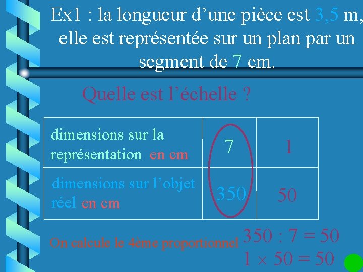 Ex 1 : la longueur d’une pièce est 3, 5 m, elle est représentée