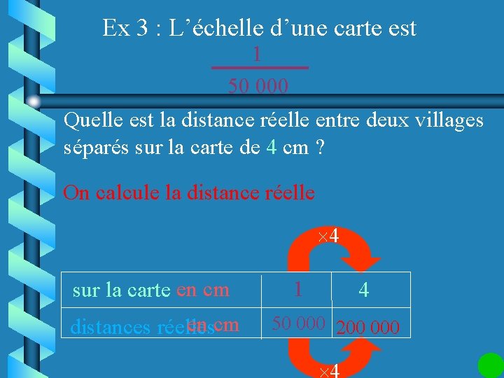 Ex 3 : L’échelle d’une carte est 1 50 000 Quelle est la distance