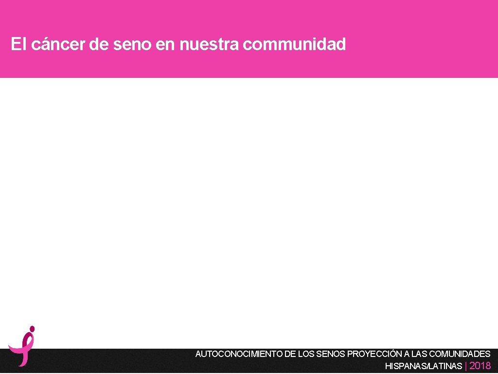 El cáncer de seno en nuestra communidad AUTOCONOCIMIENTO DE LOS SENOS PROYECCIÓN A LAS