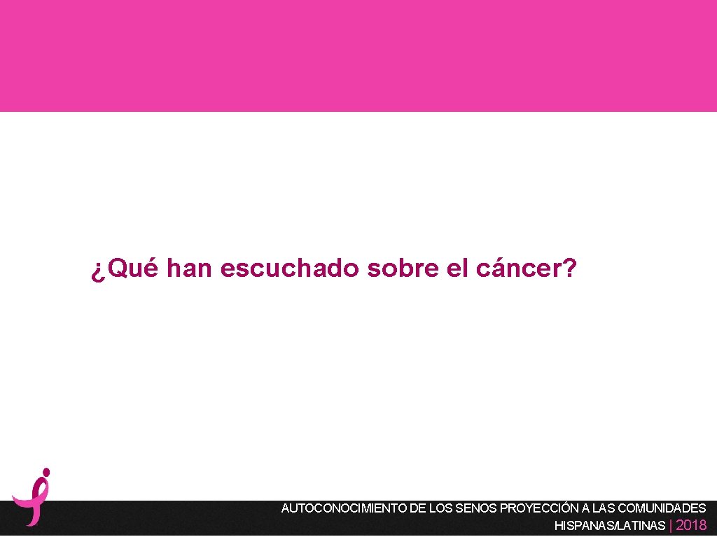 ¿Qué han escuchado sobre el cáncer? AUTOCONOCIMIENTO DE LOS SENOS PROYECCIÓN A LAS COMUNIDADES