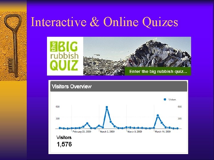 Interactive & Online Quizes 