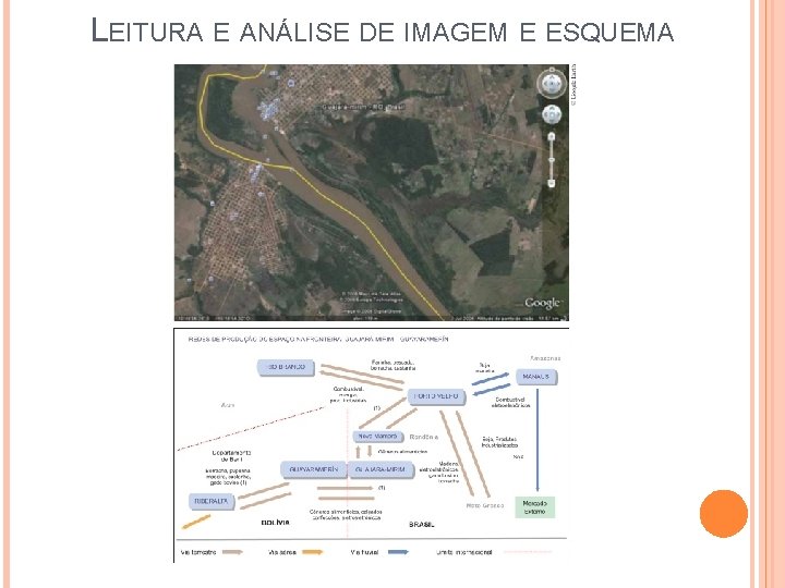 LEITURA E ANÁLISE DE IMAGEM E ESQUEMA LEITURA E ANÁLISE DE IMAGEM E ESQUEMA