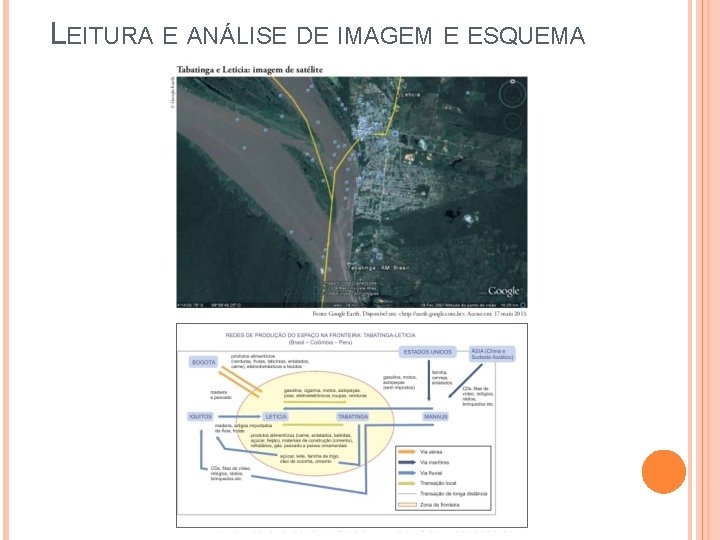 LEITURA E ANÁLISE DE IMAGEM E ESQUEMA LEITURA E ANÁLISE DE IMAGEM E ESQUEMA