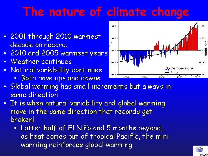 The nature of climate change • 2001 through 2010 warmest decade on record. •