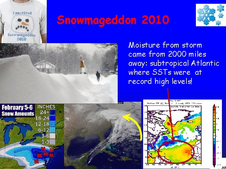 Snowmageddon 2010 Moisture from storm came from 2000 miles away: subtropical Atlantic where SSTs