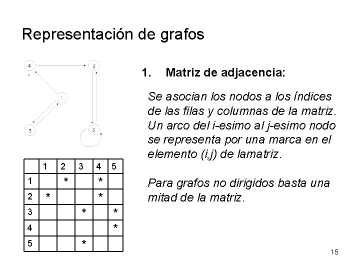 Representación de grafos 1. Matriz de adjacencia: Se asocian los nodos a los índices