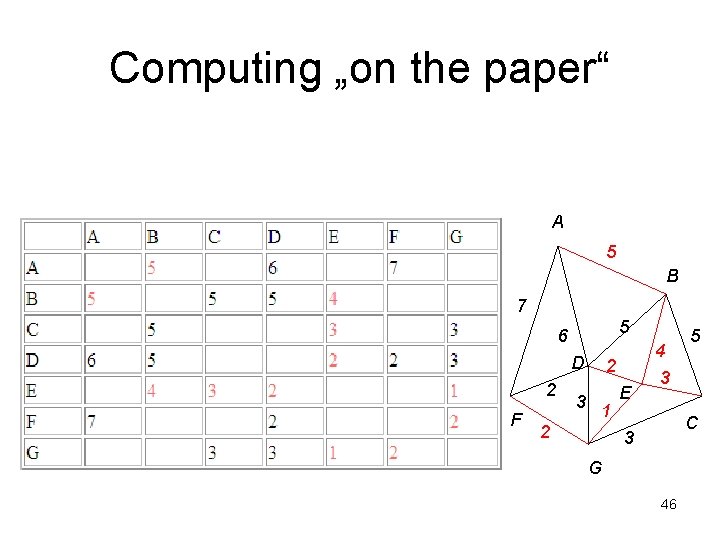 Computing „on the paper“ A 5 B 7 5 6 D 2 F 3