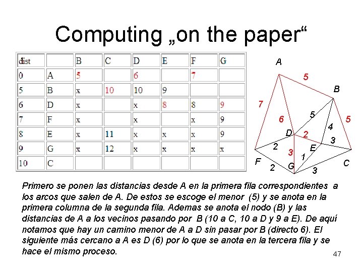 Computing „on the paper“ A 5 B 7 5 6 D 2 F 2