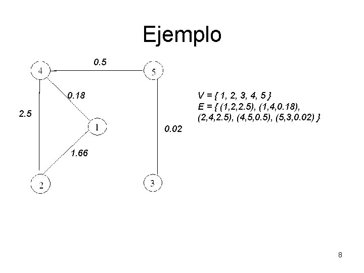 Ejemplo 0. 5 0. 18 V = { 1, 2, 3, 4, 5 }