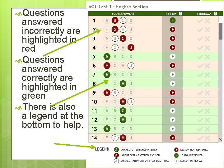  Questions answered incorrectly are highlighted in red Questions answered correctly are highlighted in