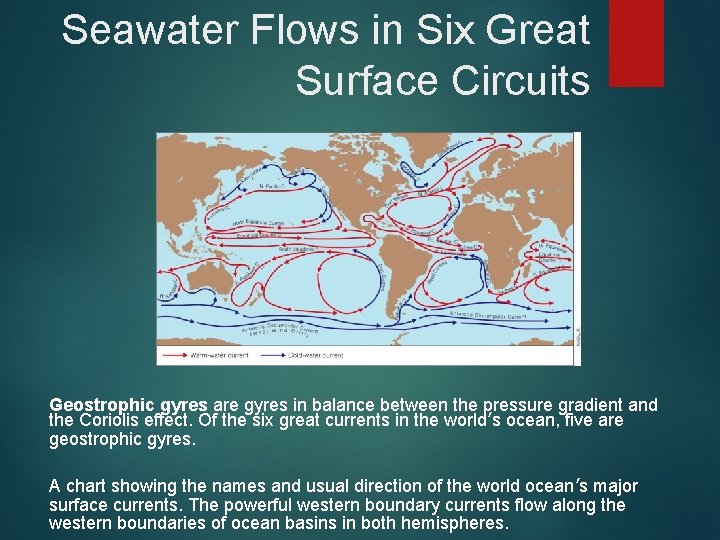 Seawater Flows in Six Great Surface Circuits Geostrophic gyres are gyres in balance between