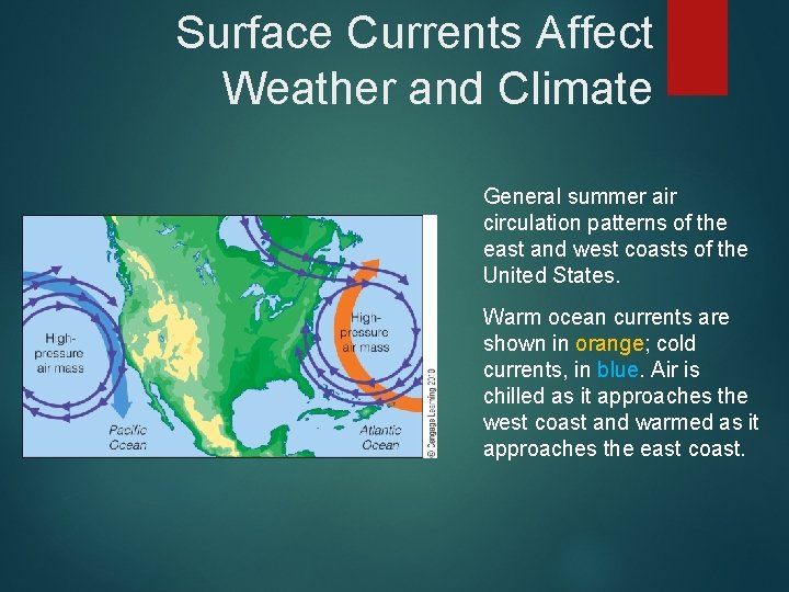 Surface Currents Affect Weather and Climate General summer air circulation patterns of the east