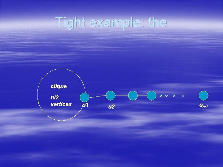 Tight example: the clique n/2 vertices u 1 u 2 un/2 