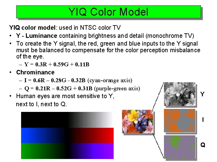 YIQ Color Model YIQ color model: used in NTSC color TV • Y -