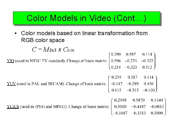 Color Models in Video (Cont…) • Color models based on linear transformation from RGB