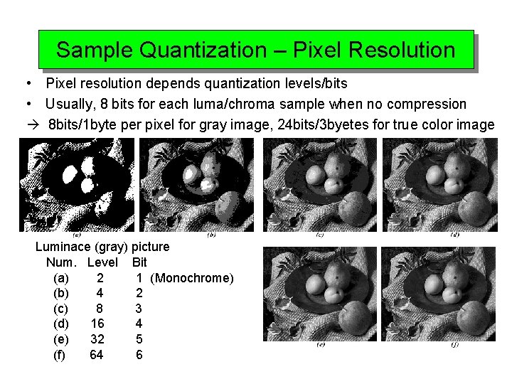 Sample Quantization – Pixel Resolution • Pixel resolution depends quantization levels/bits • Usually, 8
