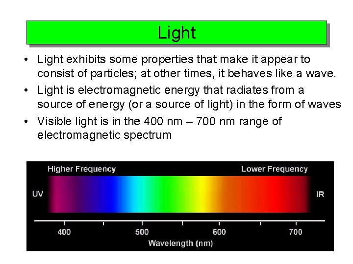 Light • Light exhibits some properties that make it appear to consist of particles;