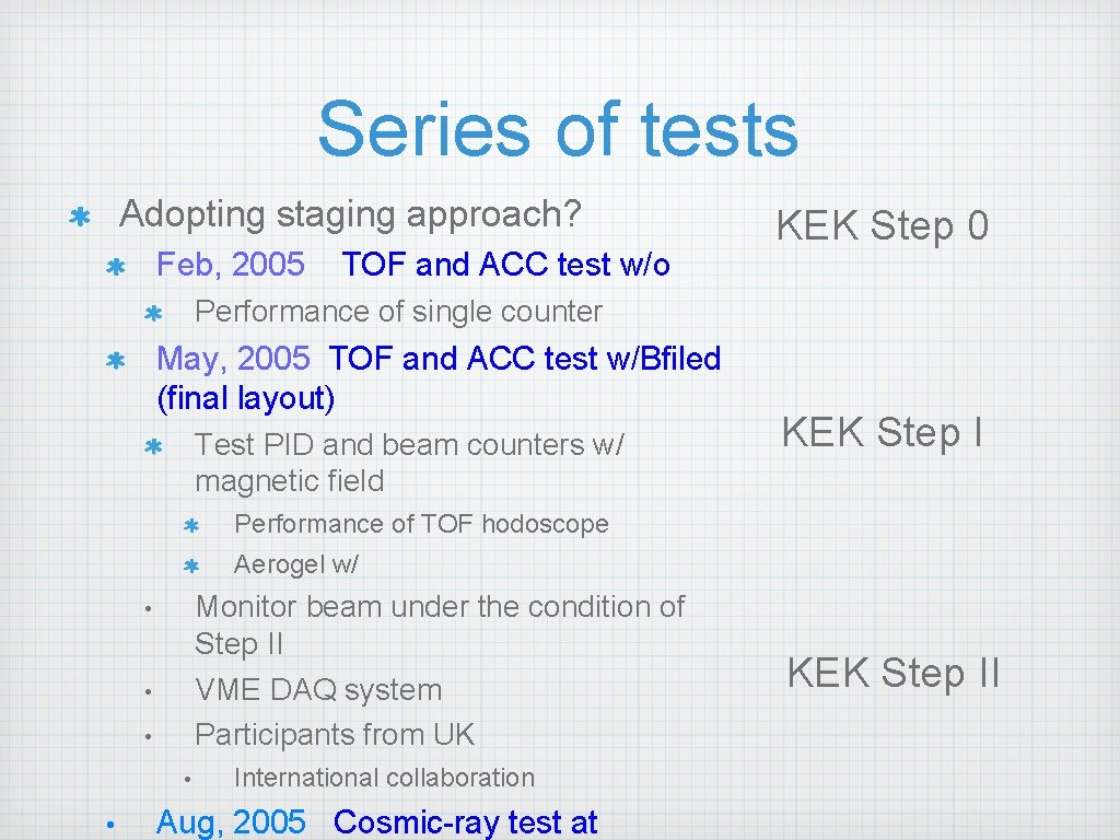 Series of tests Adopting staging approach? Feb, 2005 TOF and ACC test w/o KEK Series of tests Adopting staging approach? Feb, 2005 TOF and ACC test w/o KEK