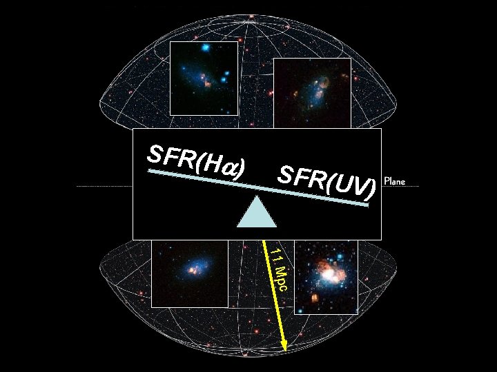SFR(H ) SFR(UV ) c 11 Mp 