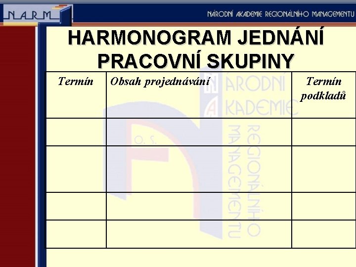 HARMONOGRAM JEDNÁNÍ PRACOVNÍ SKUPINY Termín Obsah projednávání Termín podkladů 