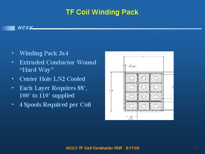 TF Coil Winding Pack NCSX • Winding Pack 3 x 4 • Extruded Conductor
