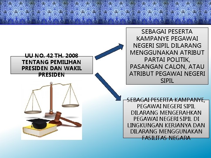 UU NO. 42 TH. 2008 TENTANG PEMILIHAN PRESIDEN DAN WAKIL PRESIDEN SEBAGAI PESERTA KAMPANYE