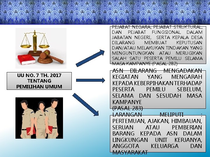 PEJABAT NEGARA, PEJABAT STRUKTURAL, DAN PEJABAT FUNGSIONAL DALAM JABATAN NEGERI, SERTA KEPALA DESA DILARANG