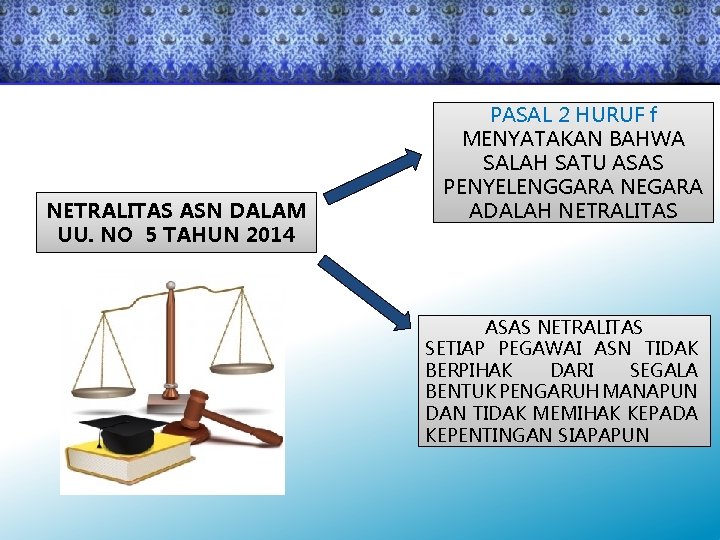 NETRALITAS ASN DALAM UU. NO 5 TAHUN 2014 PASAL 2 HURUF f MENYATAKAN BAHWA
