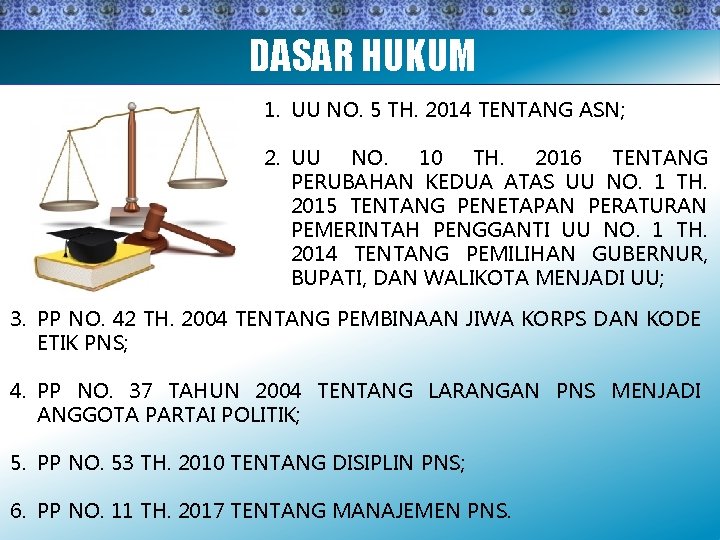 DASAR HUKUM 1. UU NO. 5 TH. 2014 TENTANG ASN; 2. UU NO. 10