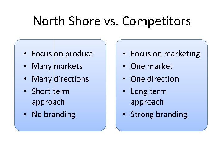 North Shore vs. Competitors Focus on product Many markets Many directions Short term approach