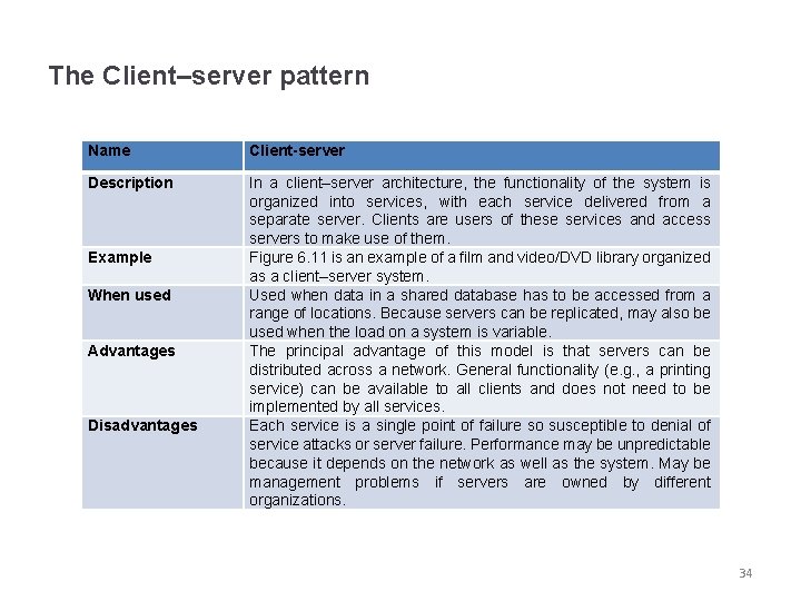 The Client–server pattern Name Client-server Description In a client–server architecture, the functionality of the