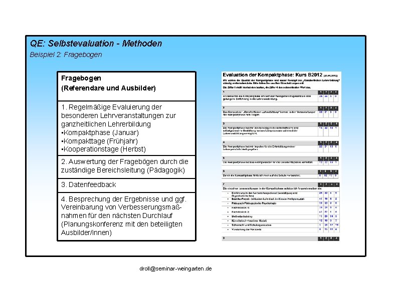 QE: Selbstevaluation - Methoden Beispiel 2: Fragebogen (Referendare und Ausbilder) 1. Regelmäßige Evaluierung der