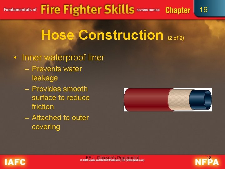 16 Hose Construction (2 of 2) • Inner waterproof liner – Prevents water leakage