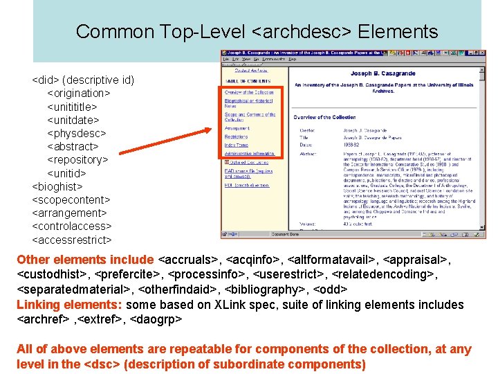 Common Top-Level <archdesc> Elements <did> (descriptive id) <origination> <unitititle> <unitdate> <physdesc> <abstract> <repository> <unitid>