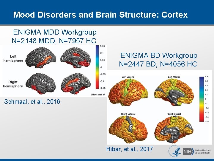 Mood Disorders and Brain Structure: Cortex ENIGMA MDD Workgroup N=2148 MDD, N=7957 HC ENIGMA Mood Disorders and Brain Structure: Cortex ENIGMA MDD Workgroup N=2148 MDD, N=7957 HC ENIGMA