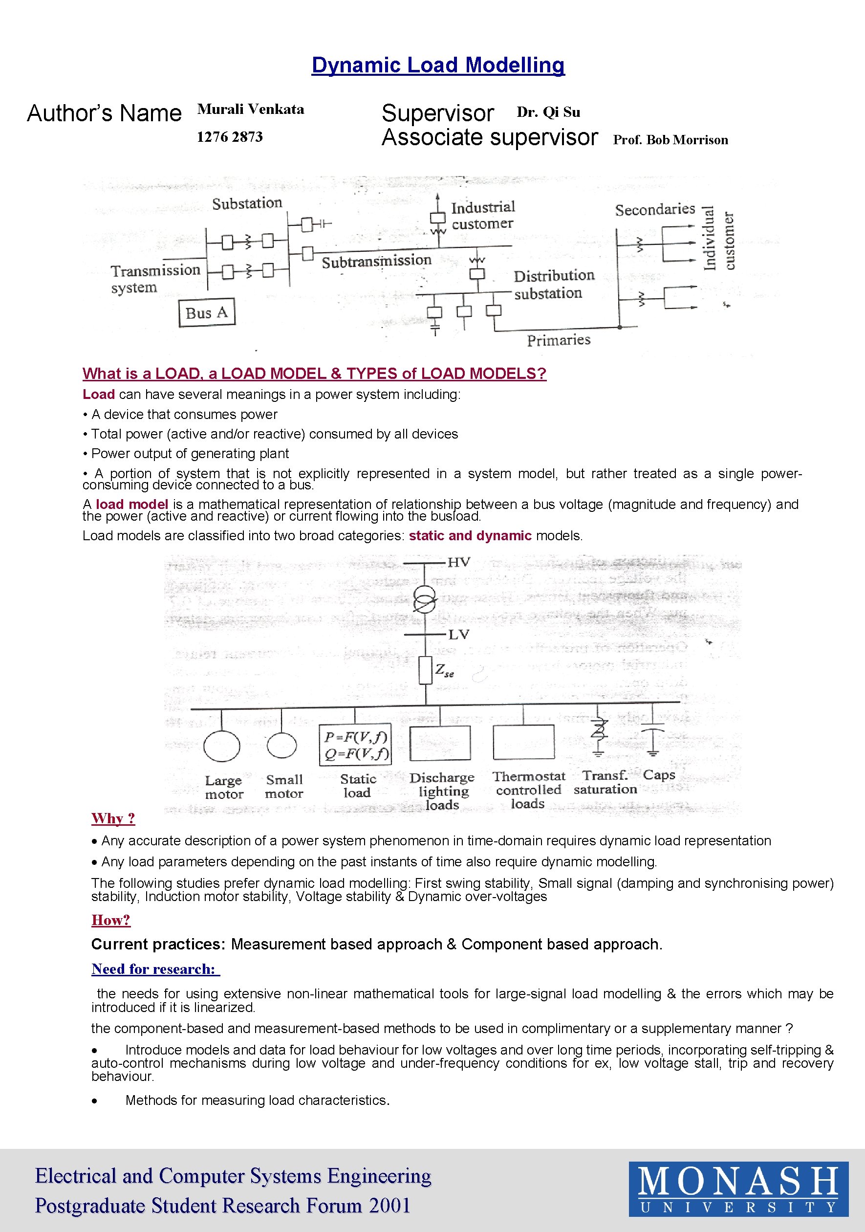 Dynamic Load Modelling Author’s Name Murali Venkata 1276 2873 Supervisor Dr. Qi Su Associate