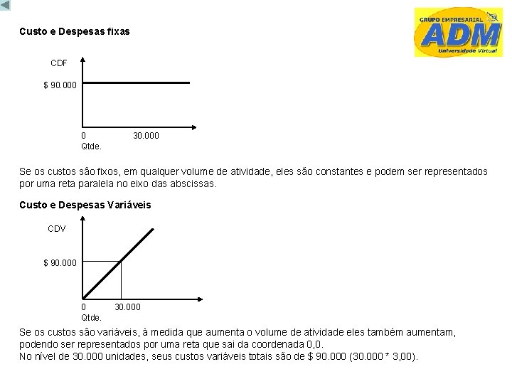 Custo e Despesas fixas CDF $ 90. 000 0 Qtde. 30. 000 Se os