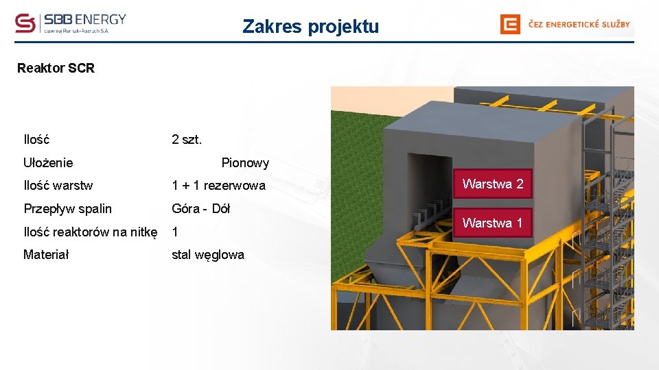 Zakres projektu Reaktor SCR Ilość 2 szt. Ułożenie Pionowy Ilość warstw 1 + 1