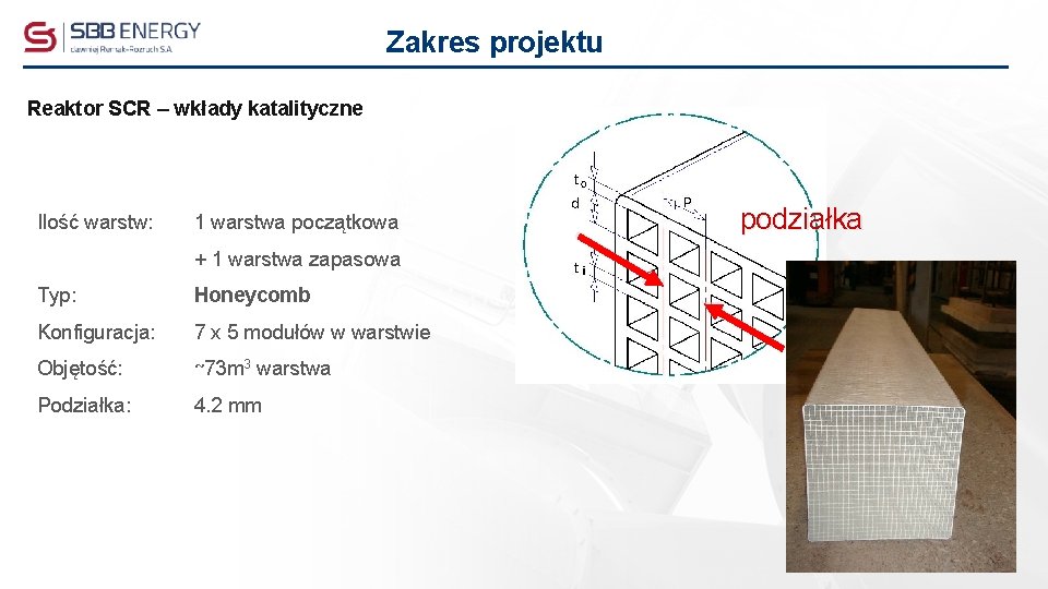 Zakres projektu Reaktor SCR – wkłady katalityczne Ilość warstw: 1 warstwa początkowa + 1