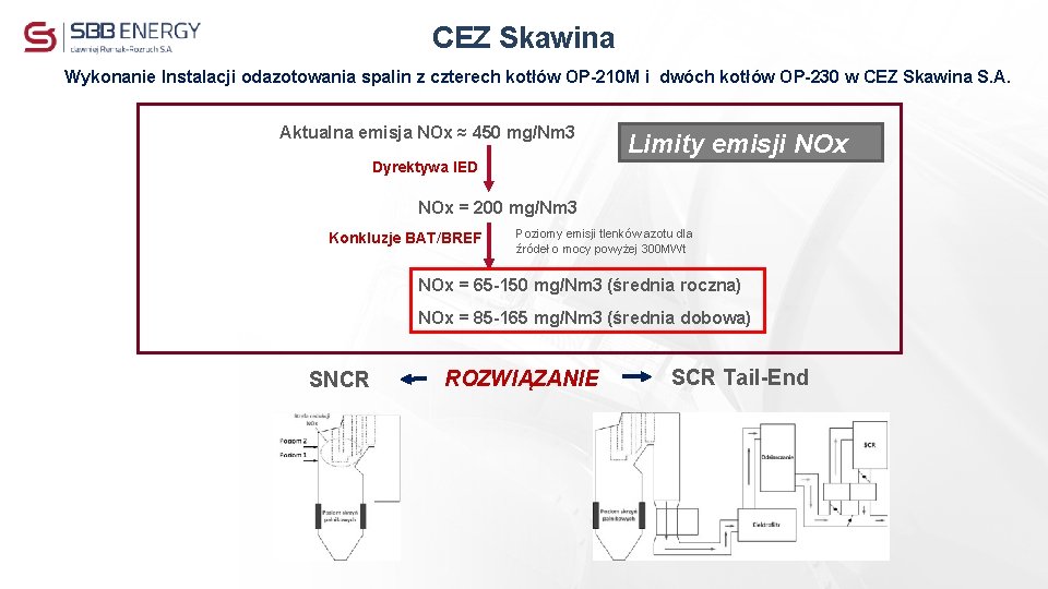 CEZ Skawina Wykonanie Instalacji odazotowania spalin z czterech kotłów OP-210 M i dwóch kotłów