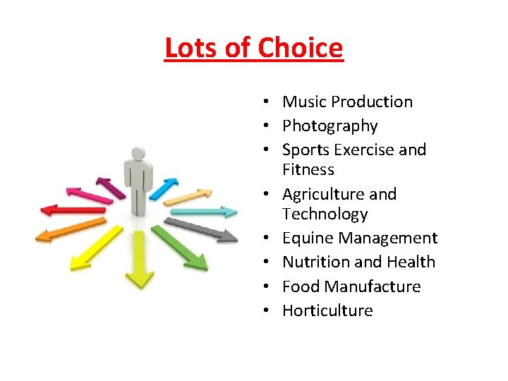 Lots of Choice • Music Production • Photography • Sports Exercise and Fitness •