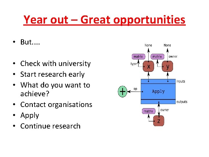 Year out – Great opportunities • But. . • Check with university • Start