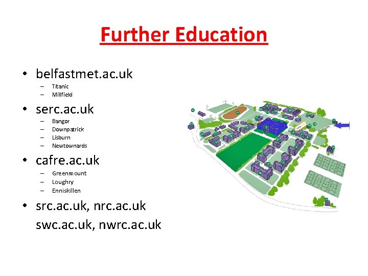Further Education • belfastmet. ac. uk – – Titanic Millfield • serc. ac. uk