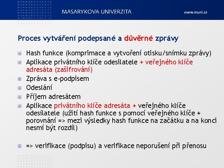 Proces vytváření podepsané a důvěrné zprávy Hash funkce (komprimace a vytvoření otisku/snímku zprávy) Aplikace